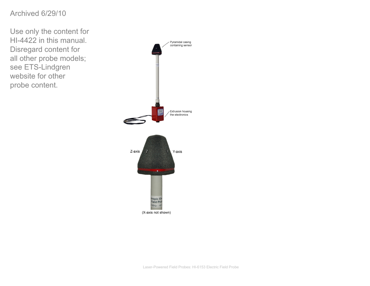Hi6153 operation, Hi-6153 operation | ETS-Lindgren HI-4422 Field Probe (Archived) User Manual | Page 34 / 158