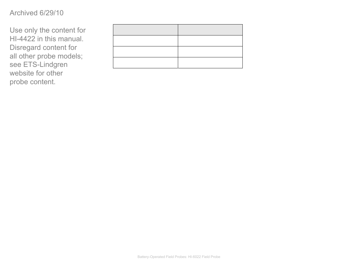 Hi6053 field probe | ETS-Lindgren HI-4422 Field Probe (Archived) User Manual | Page 48 / 158