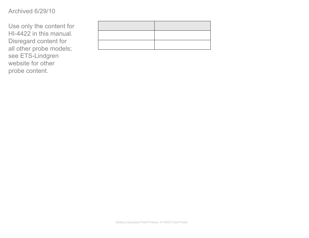 Hi6005 field probe | ETS-Lindgren HI-4422 Field Probe (Archived) User Manual | Page 57 / 158