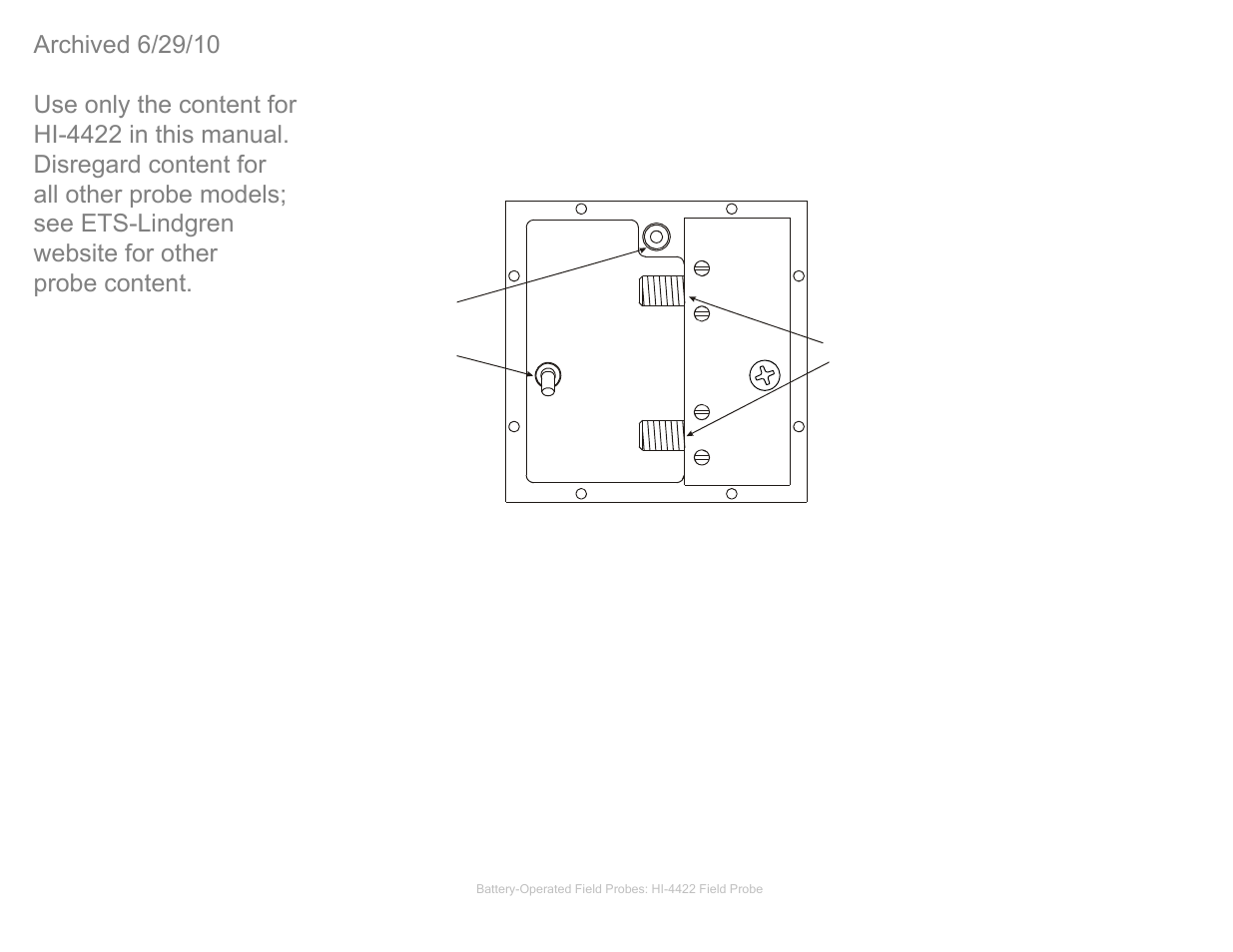 Hi-4422 controls | ETS-Lindgren HI-4422 Field Probe (Archived) User Manual | Page 66 / 158