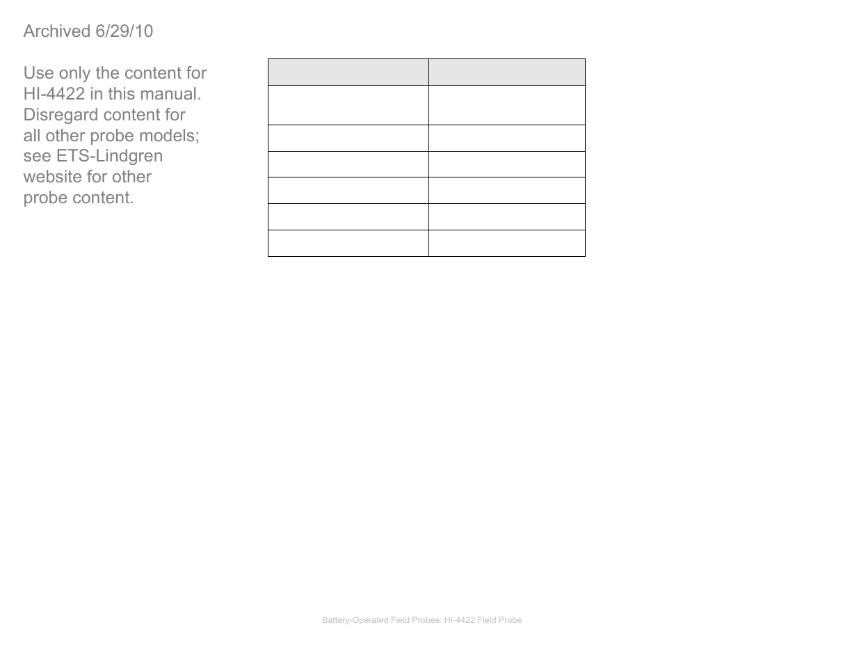 ETS-Lindgren HI-4422 Field Probe (Archived) User Manual | Page 69 / 158