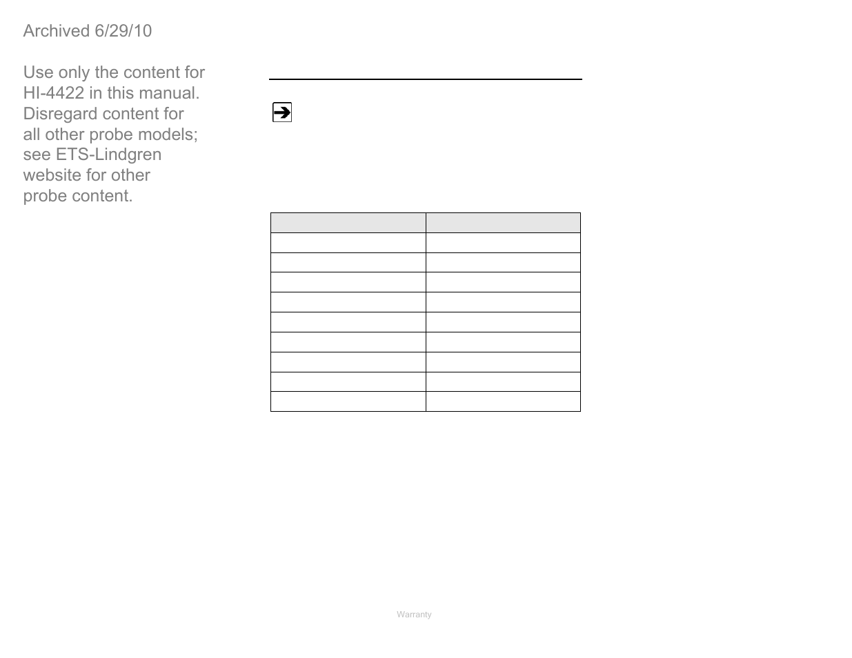 Appendix a: warranty | ETS-Lindgren HI-4422 Field Probe (Archived) User Manual | Page 81 / 158