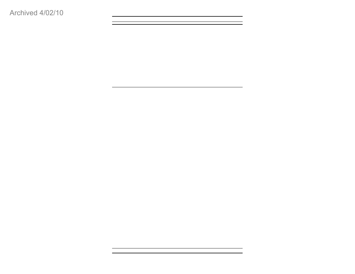 ETS-Lindgren FP5080 Isotropic Electric Field Probe (Archived) User Manual | Page 39 / 55