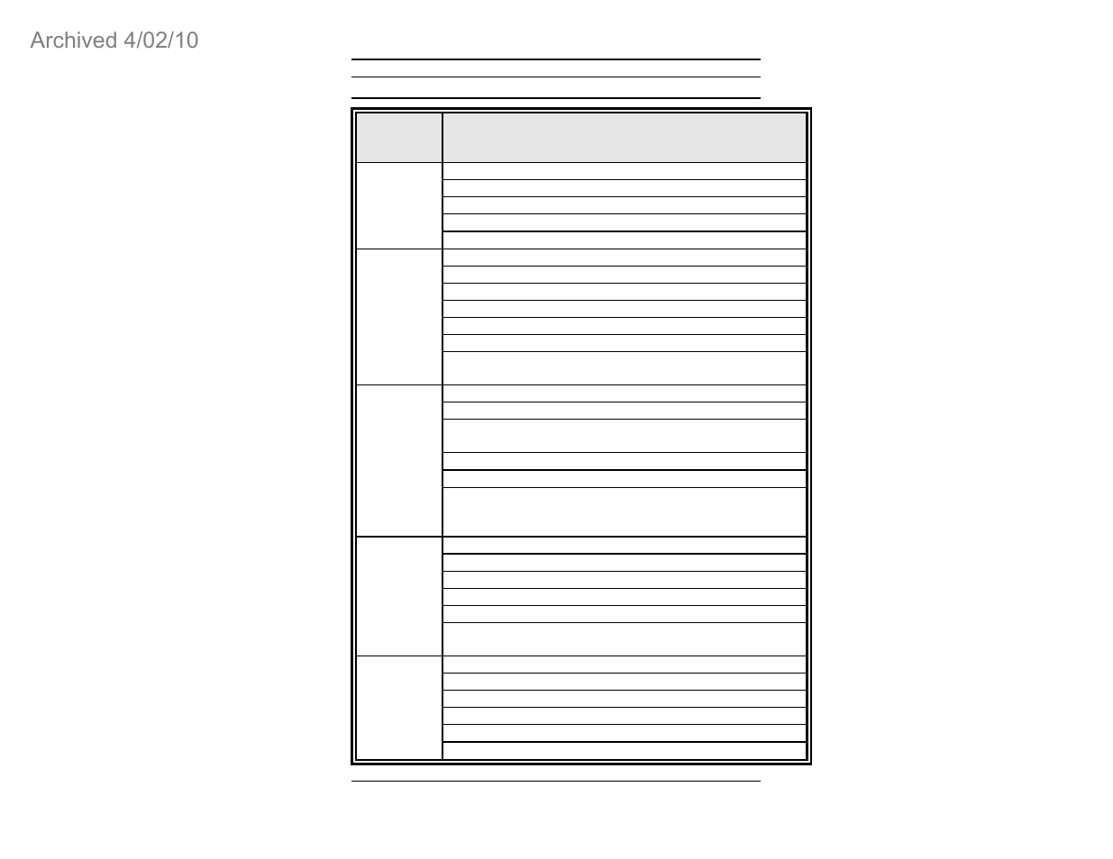 ETS-Lindgren FP5080 Isotropic Electric Field Probe (Archived) User Manual | Page 48 / 55