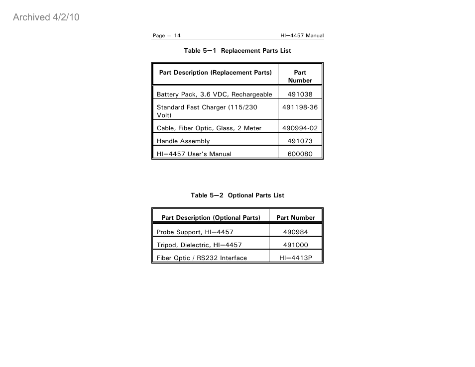 Archived 4/2/10 | ETS-Lindgren HI-4457 Isotropic Magnetic Field Probe (Archived) User Manual | Page 19 / 36