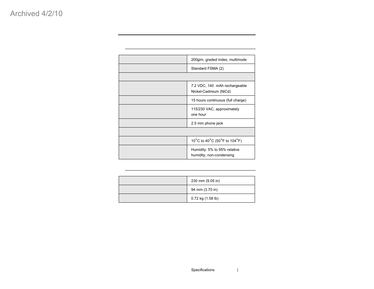 Archived 4/2/10, 0 specifications | ETS-Lindgren HI-4460 Graphical Readout (Archived) User Manual | Page 13 / 77