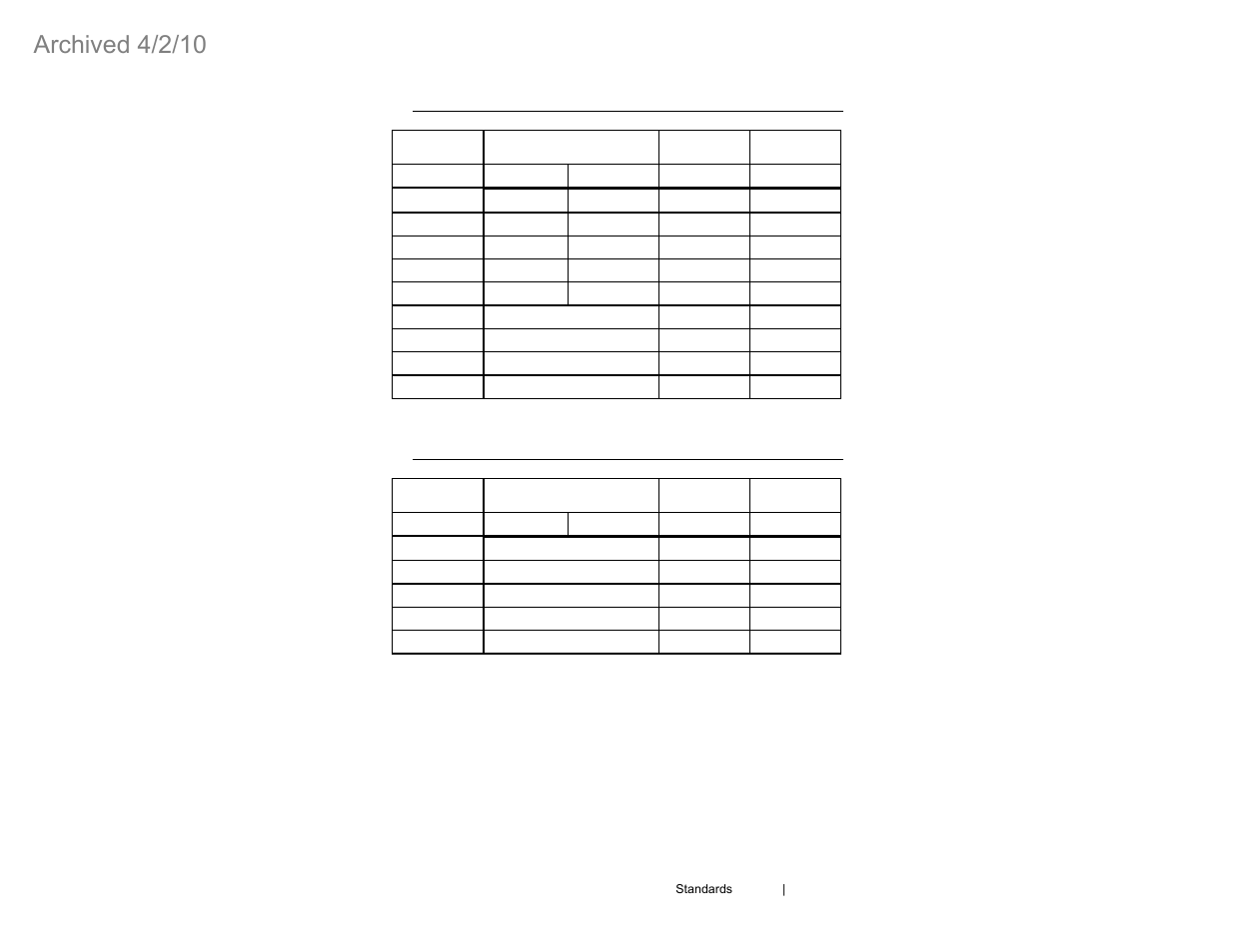 Archived 4/2/10, Ieee c95 (uncontrolled), Fcc (us) (controlled) | ETS-Lindgren HI-4460 Graphical Readout (Archived) User Manual | Page 61 / 77