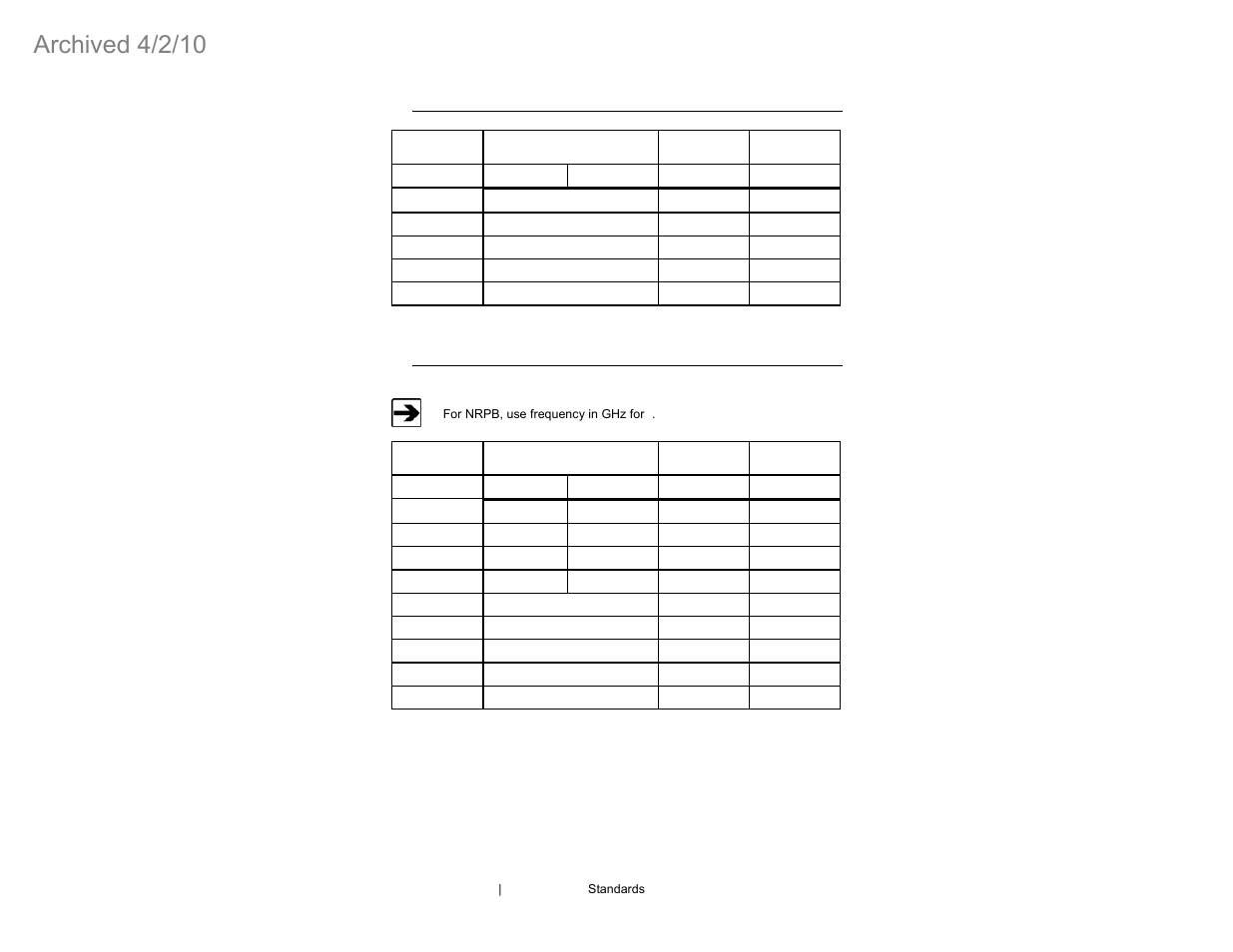 Archived 4/2/10, Fcc (us) (uncontrolled), Nrpb (british) | ETS-Lindgren HI-4460 Graphical Readout (Archived) User Manual | Page 62 / 77