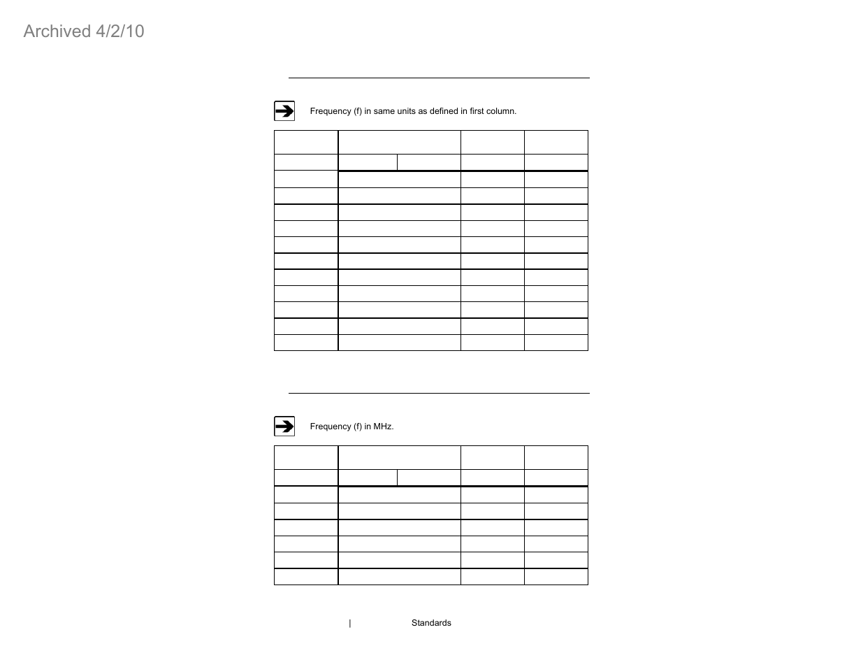 Archived 4/2/10, Icnirp (general public), Safety code 6 (canada) exposed workers | ETS-Lindgren HI-4460 Graphical Readout (Archived) User Manual | Page 64 / 77