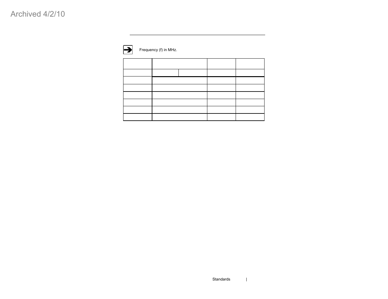 Archived 4/2/10, Safety code 6 (canada) general public | ETS-Lindgren HI-4460 Graphical Readout (Archived) User Manual | Page 65 / 77