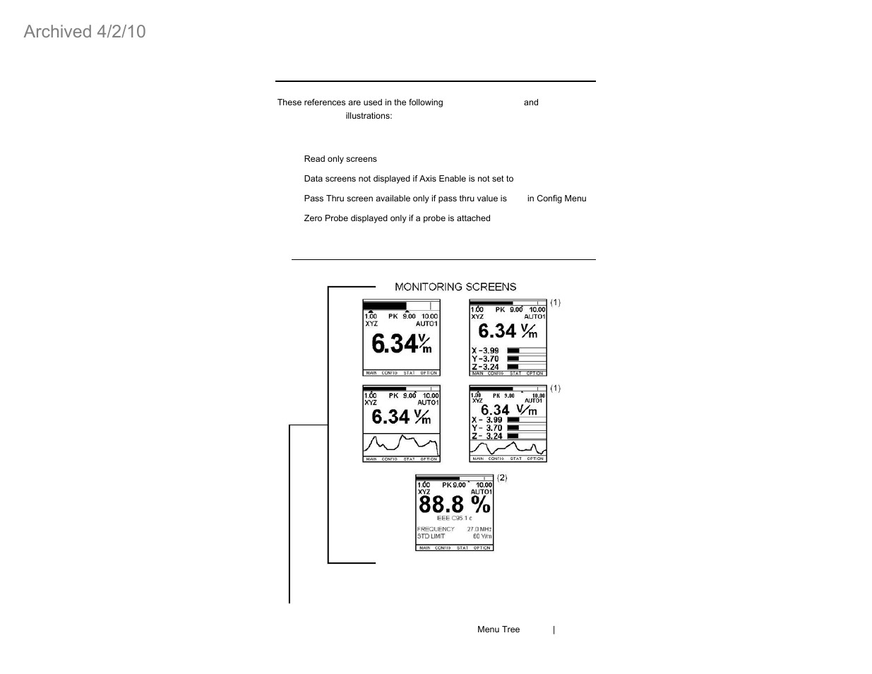 Archived 4/2/10, 0 menu tree | ETS-Lindgren HI-4460 Graphical Readout (Archived) User Manual | Page 67 / 77