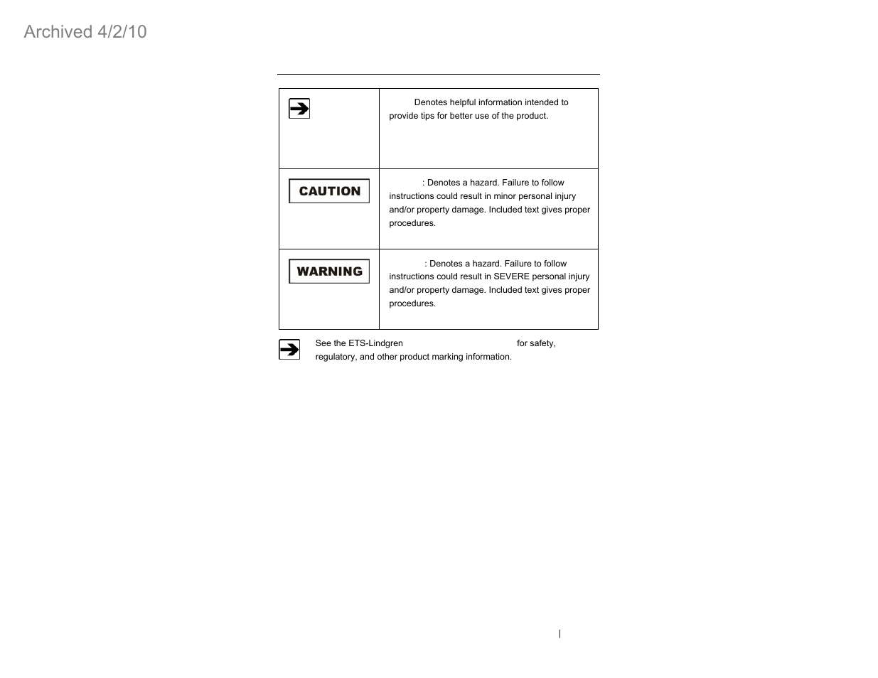 Archived 4/2/10 | ETS-Lindgren HI-4460 Graphical Readout (Archived) User Manual | Page 7 / 77