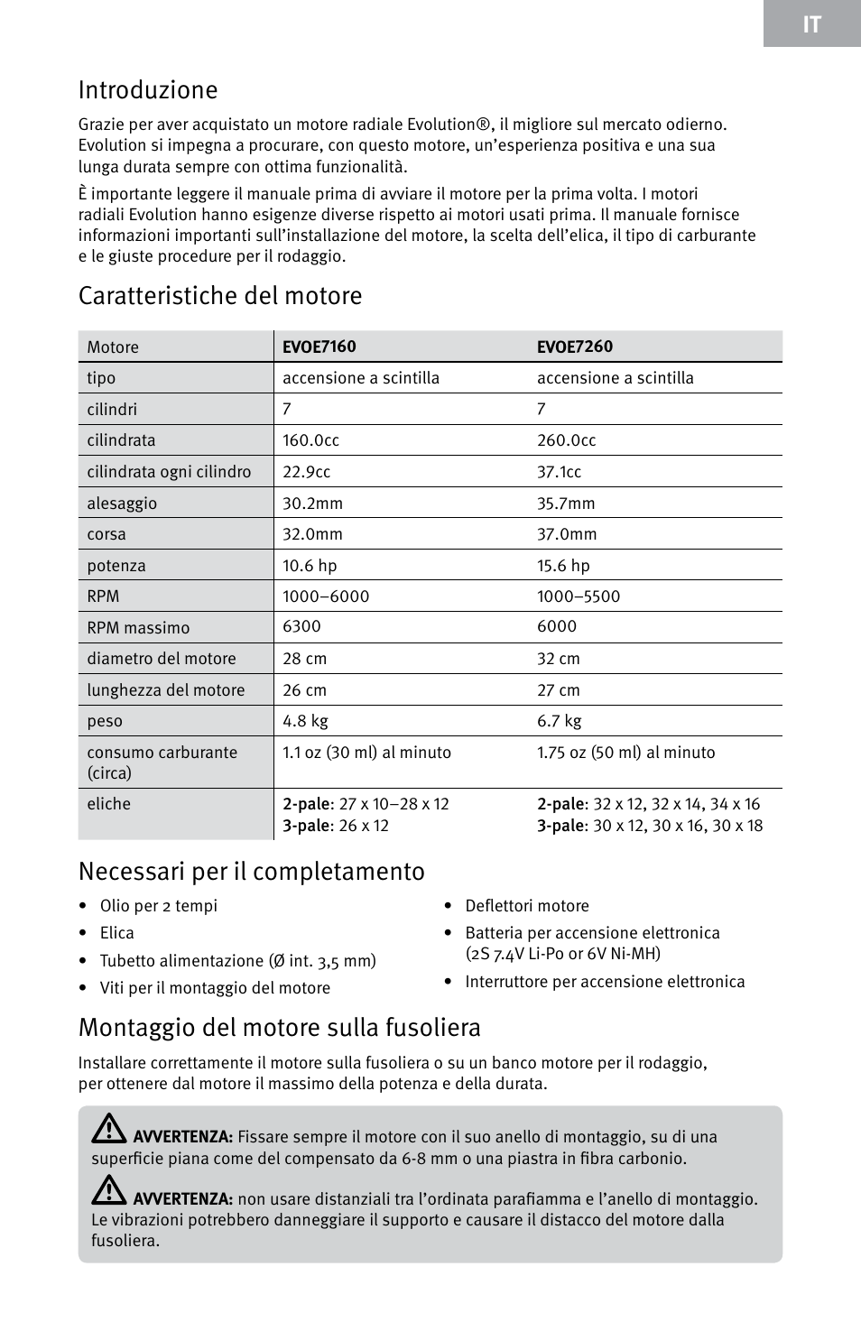 Introduzione, Caratteristiche del motore, Necessari per il completamento | Montaggio del motore sulla fusoliera | Evolution Engines E7260 User Manual | Page 43 / 56