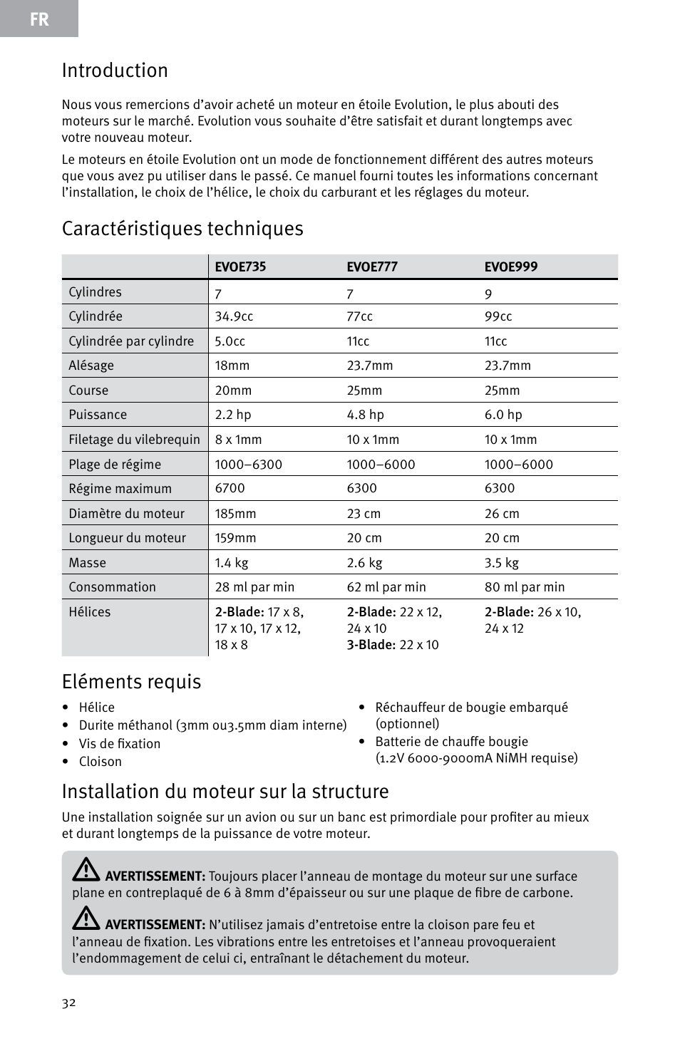 Introduction, Caractéristiques techniques, Eléments requis | Installation du moteur sur la structure | Evolution Engines E999 User Manual | Page 32 / 60