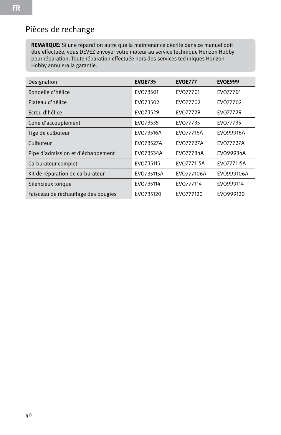 Pièces de rechange | Evolution Engines E999 User Manual | Page 40 / 60