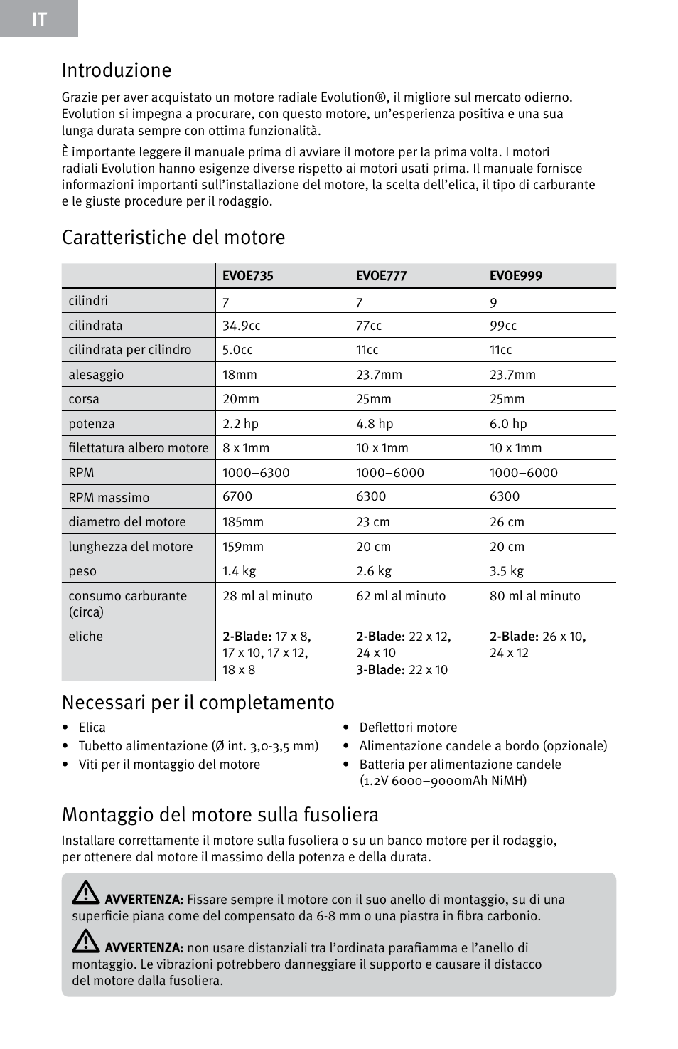 Introduzione, Caratteristiche del motore, Necessari per il completamento | Montaggio del motore sulla fusoliera | Evolution Engines E999 User Manual | Page 46 / 60