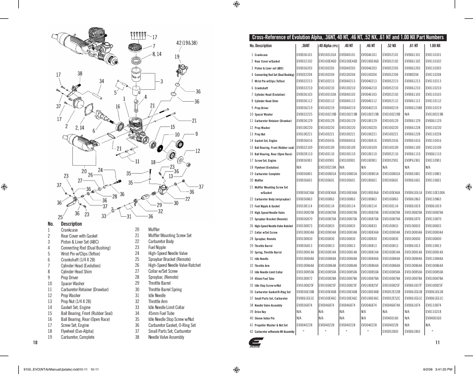 No. description | Evolution Engines NX Evolution User Manual | Page 6 / 6