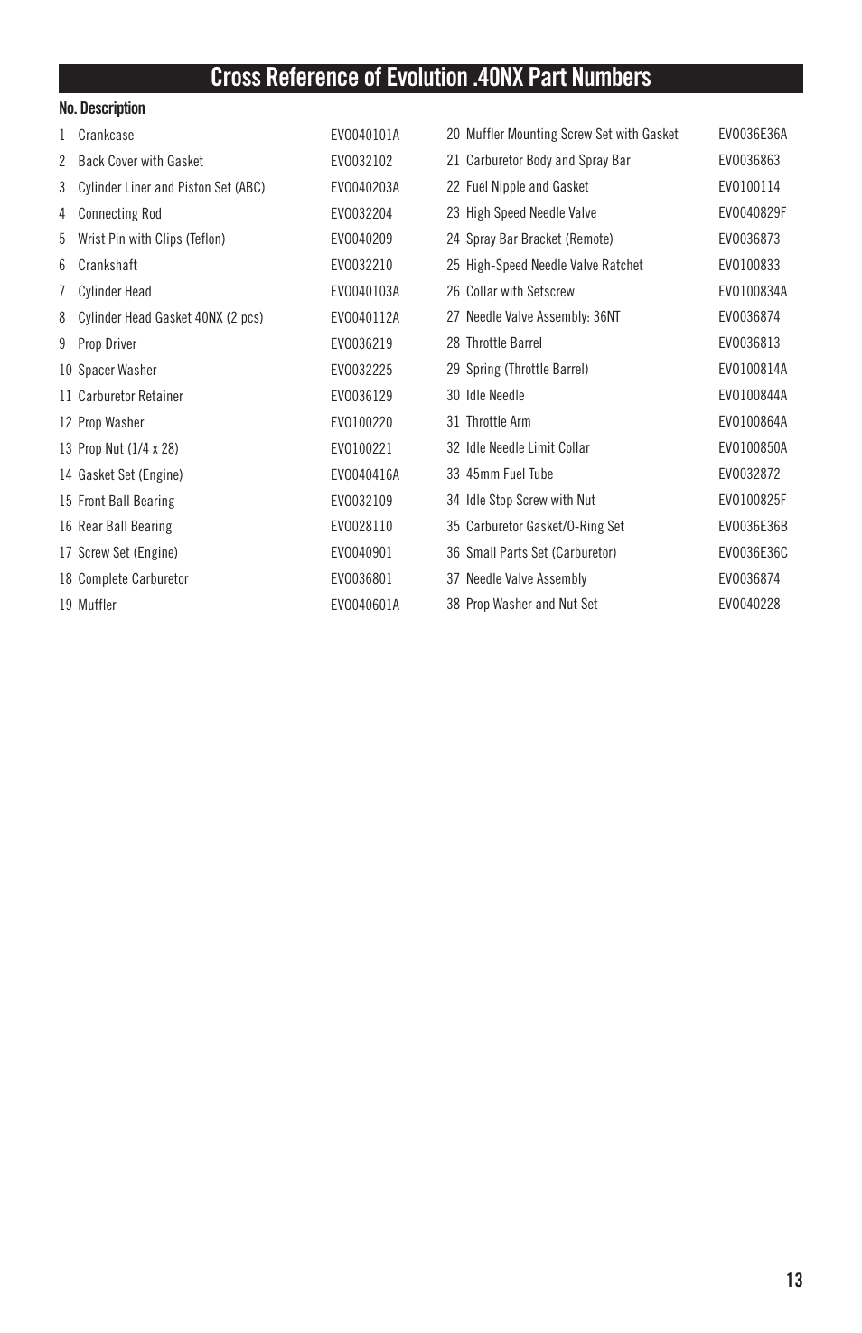 Cross reference of evolution .40nx part numbers | Evolution Engines 40NX RC User Manual | Page 14 / 16