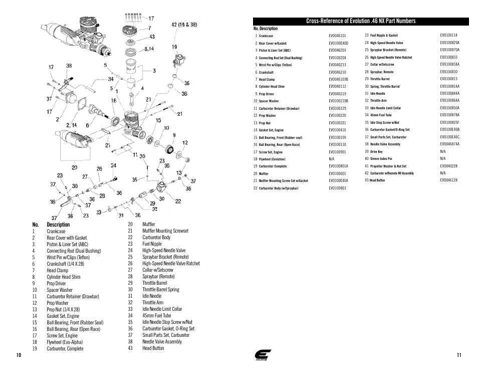 Cross-reference of evolution .46 nx part numbers, No. description | Evolution Engines 46NX User Manual | Page 6 / 7