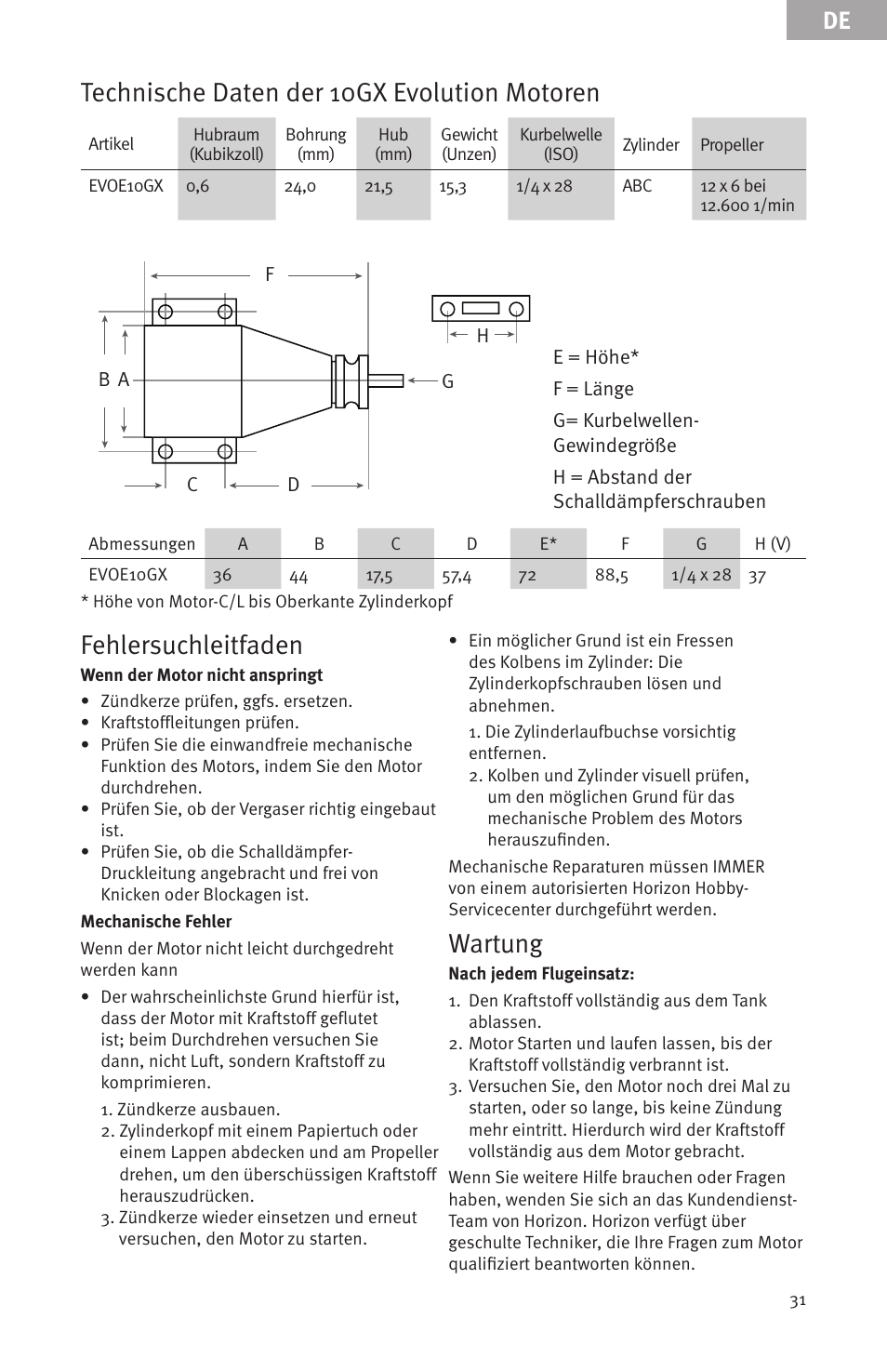 Technische daten der 10gx evolution motoren, Fehlersuchleitfaden, Wartung | Evolution Engines Gas RC User Manual | Page 31 / 72
