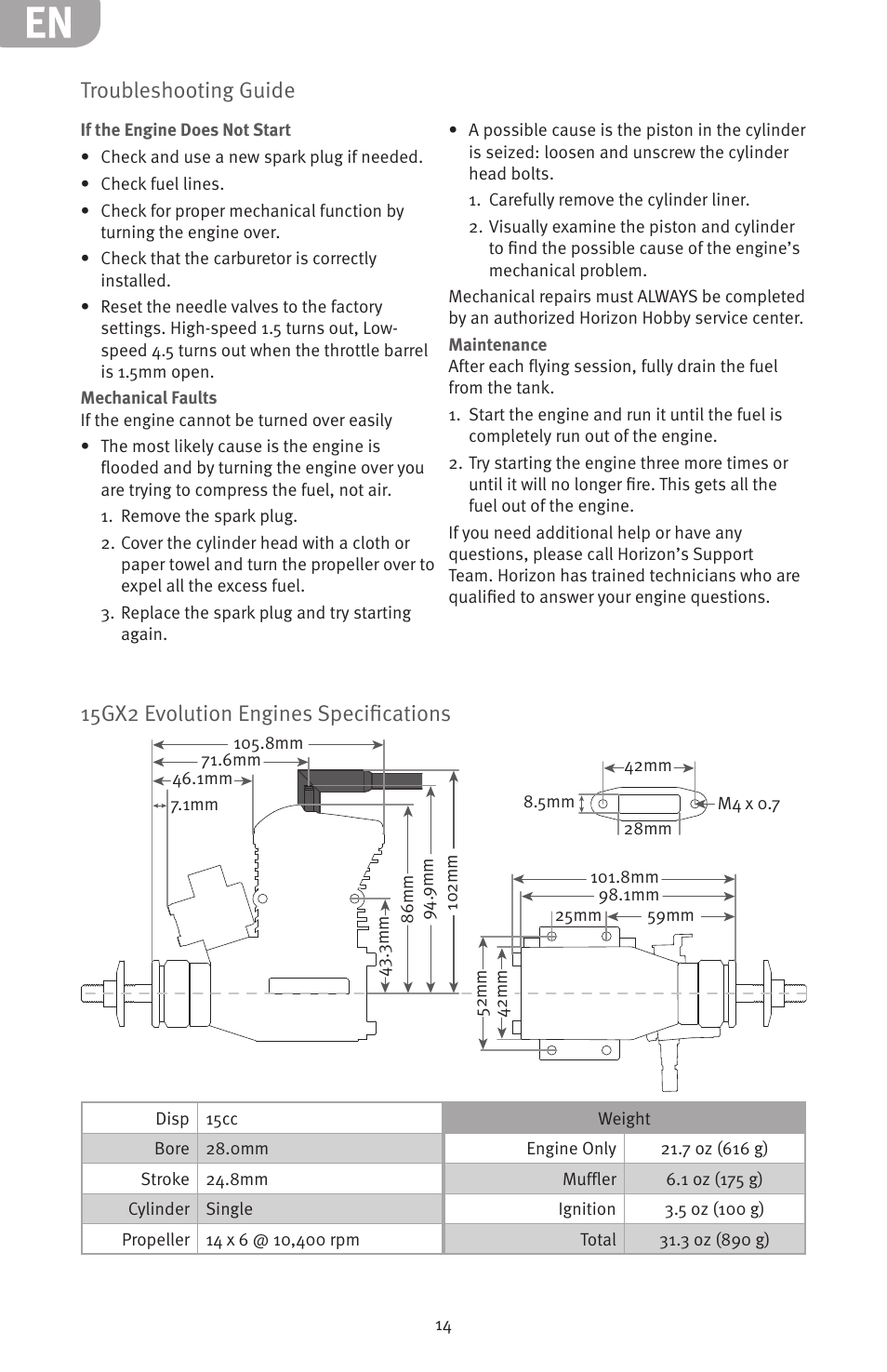 15gx2 evolution engines specifications, Troubleshooting guide | Evolution Engines 15GX2 15cc User Manual | Page 14 / 20