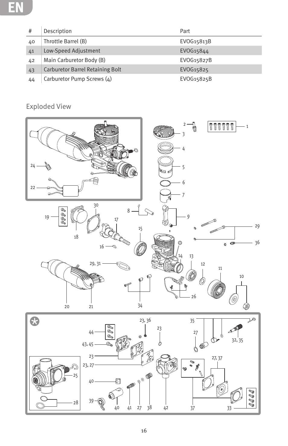 Exploded view | Evolution Engines 15GX2 15cc User Manual | Page 16 / 20