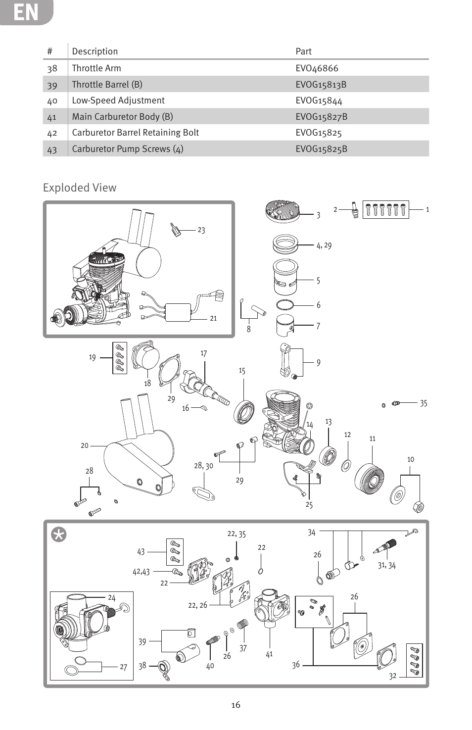 Exploded view | Evolution Engines 20GX 20cc User Manual | Page 16 / 20