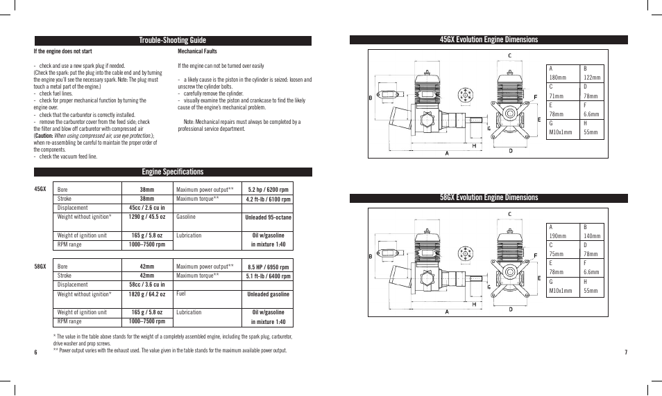 Trouble-shooting guide engine specifications, 45gx evolution engine dimensions, 58gx evolution engine dimensions | Evolution Engines 58GX User Manual | Page 4 / 6