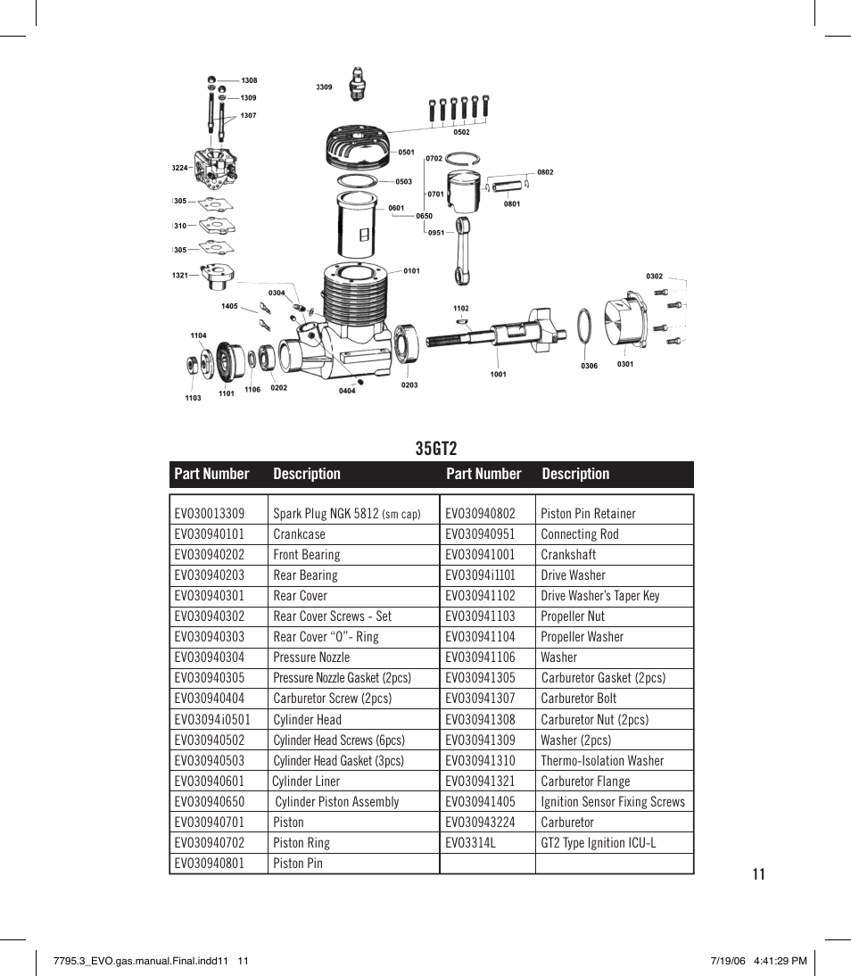 35gt2 | Evolution Engines 35GT2 User Manual | Page 11 / 12