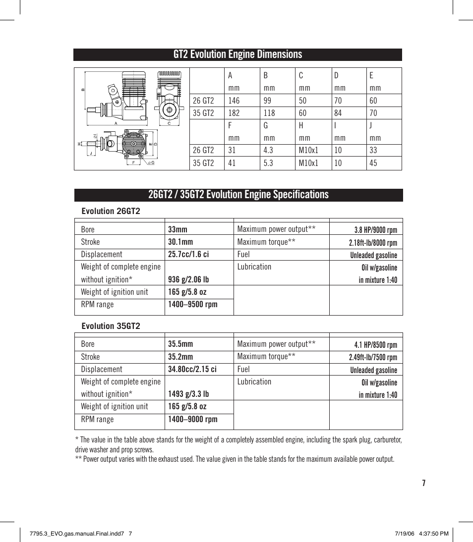 Gt2 evolution engine dimensions | Evolution Engines 35GT2 User Manual | Page 7 / 12