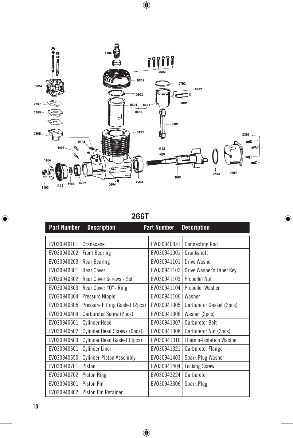 26gt | Evolution Engines 35GT User Manual | Page 11 / 12