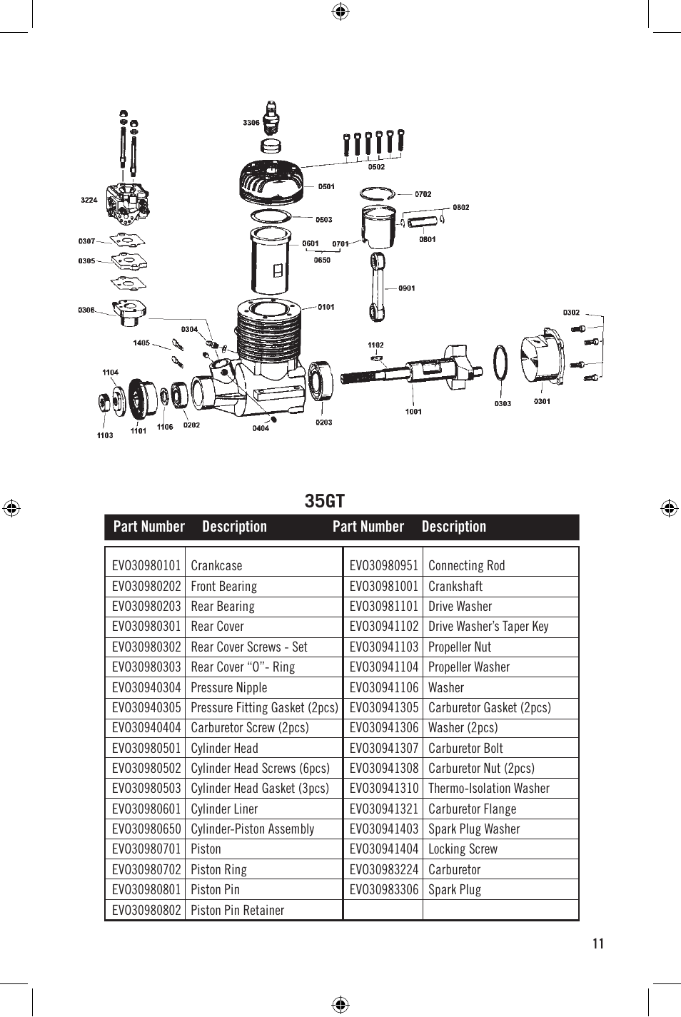 35gt | Evolution Engines 35GT User Manual | Page 12 / 12