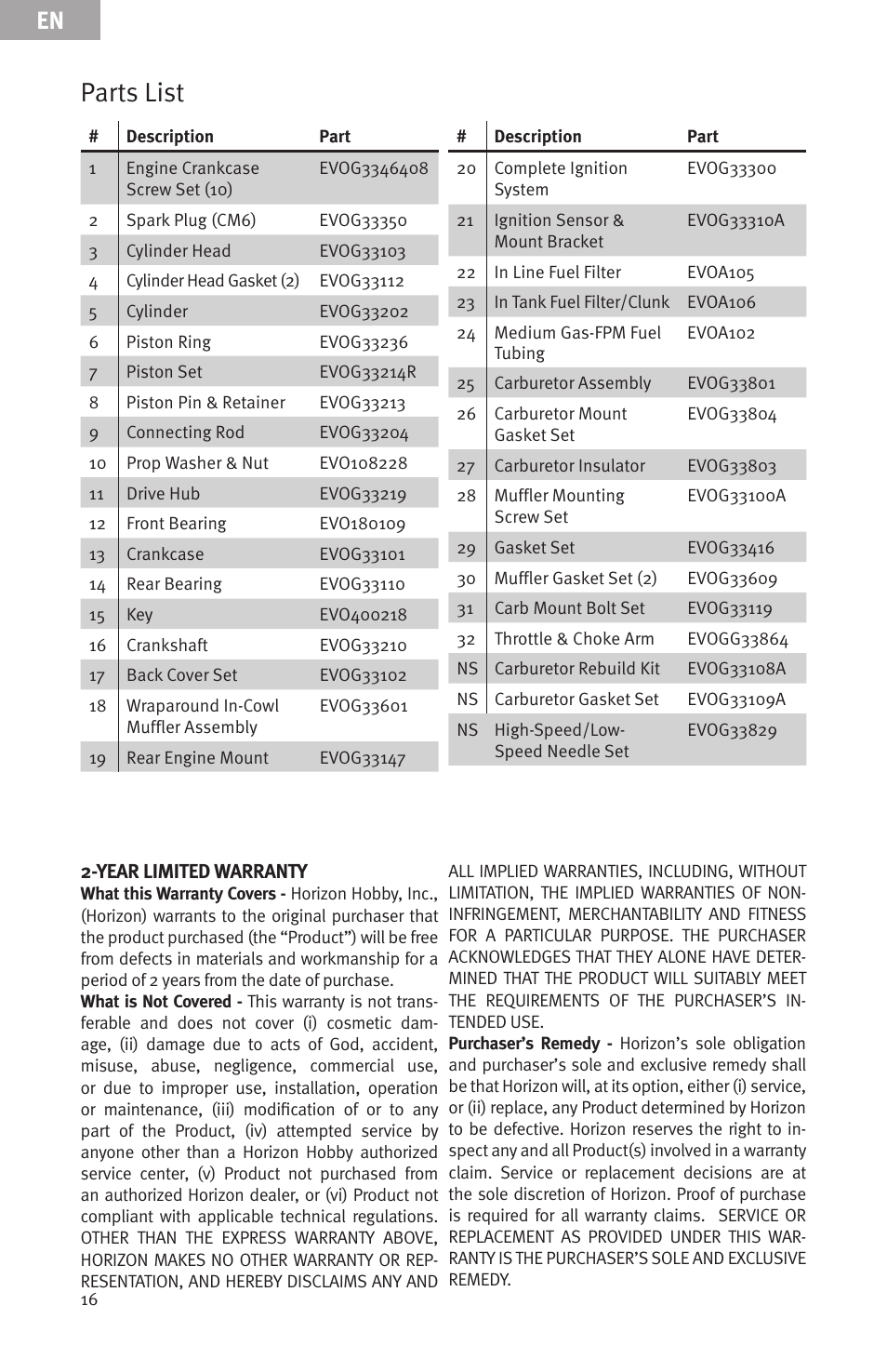 Parts list | Evolution Engines EVOE33GX User Manual | Page 16 / 19