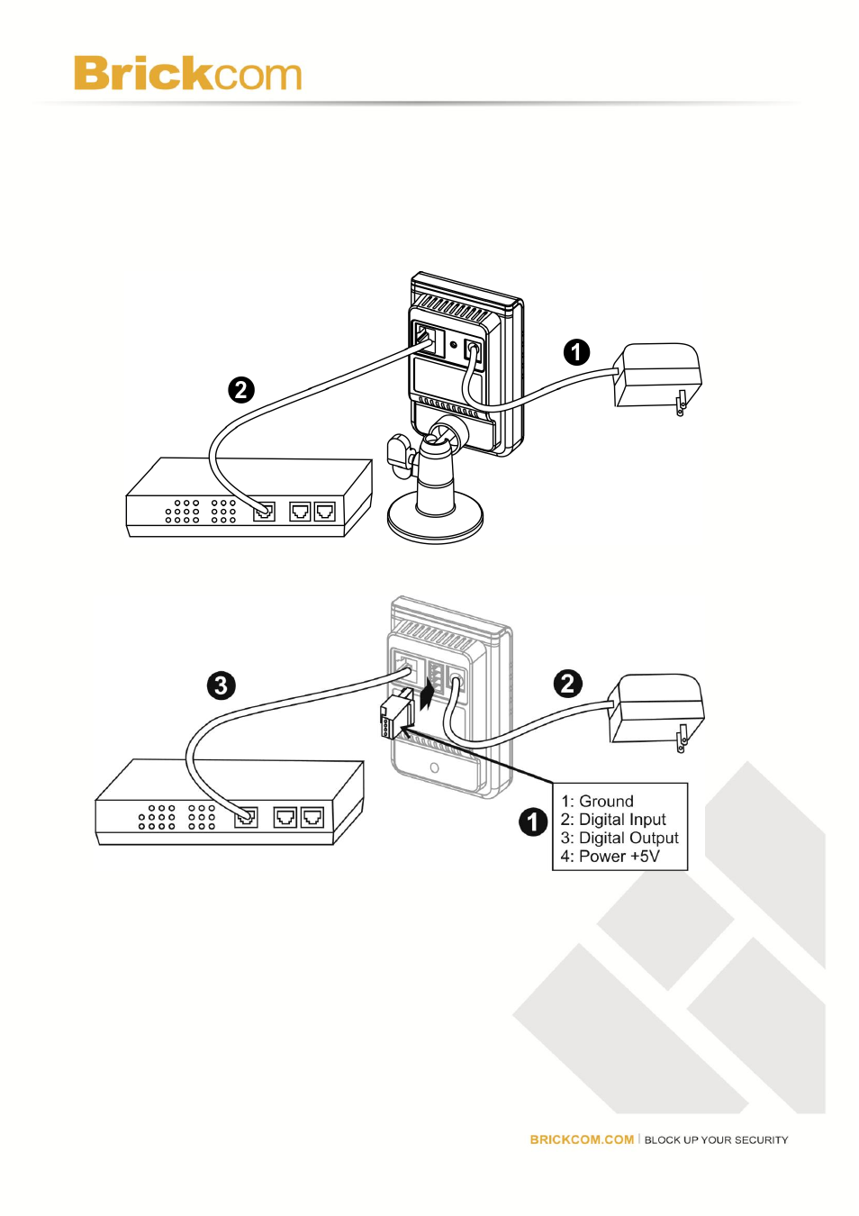 Camera connection | Brick Computer CB-102A User Manual | Page 16 / 85