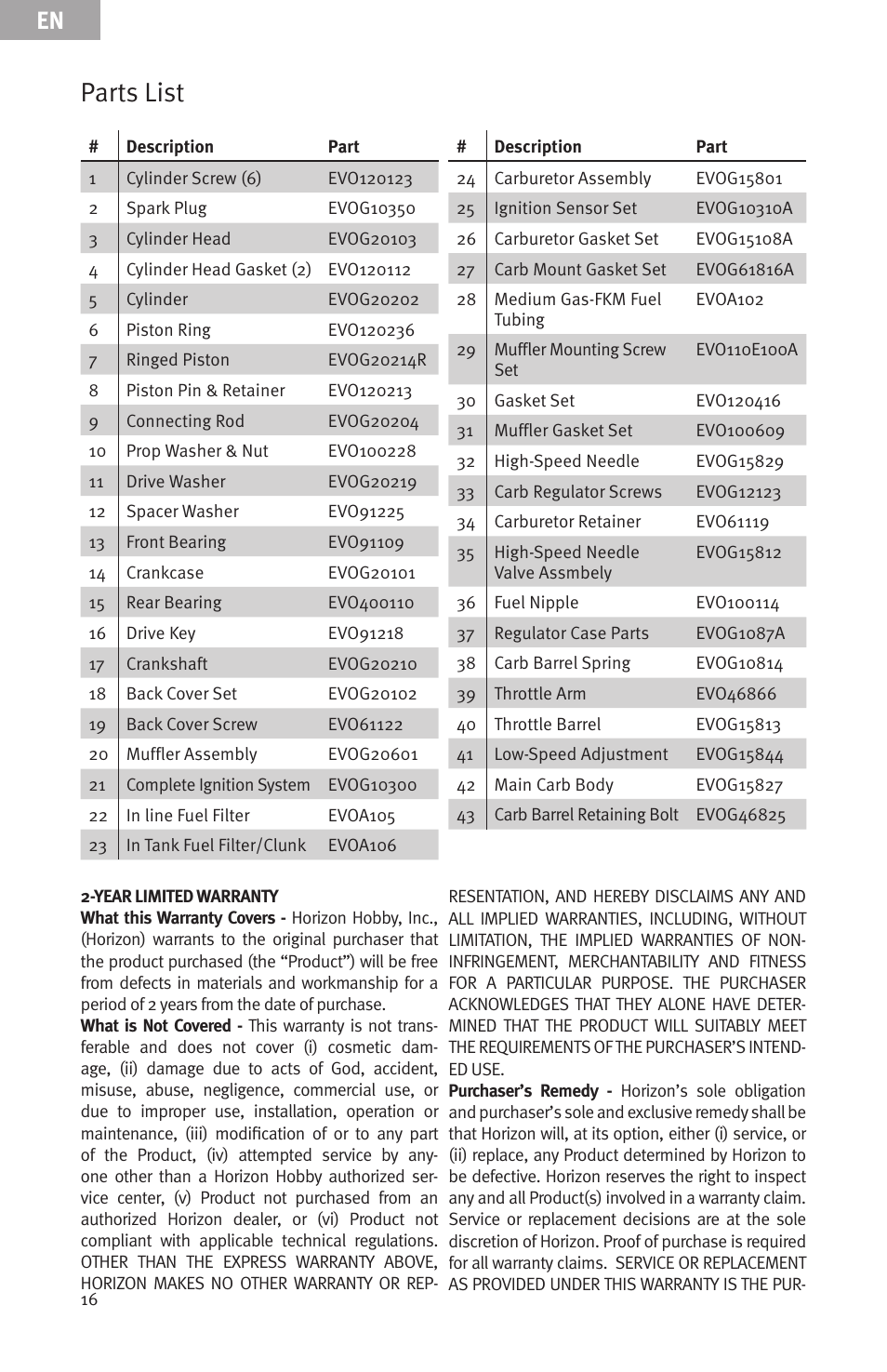 Parts list | Evolution Engines EVOE20GX User Manual | Page 16 / 19
