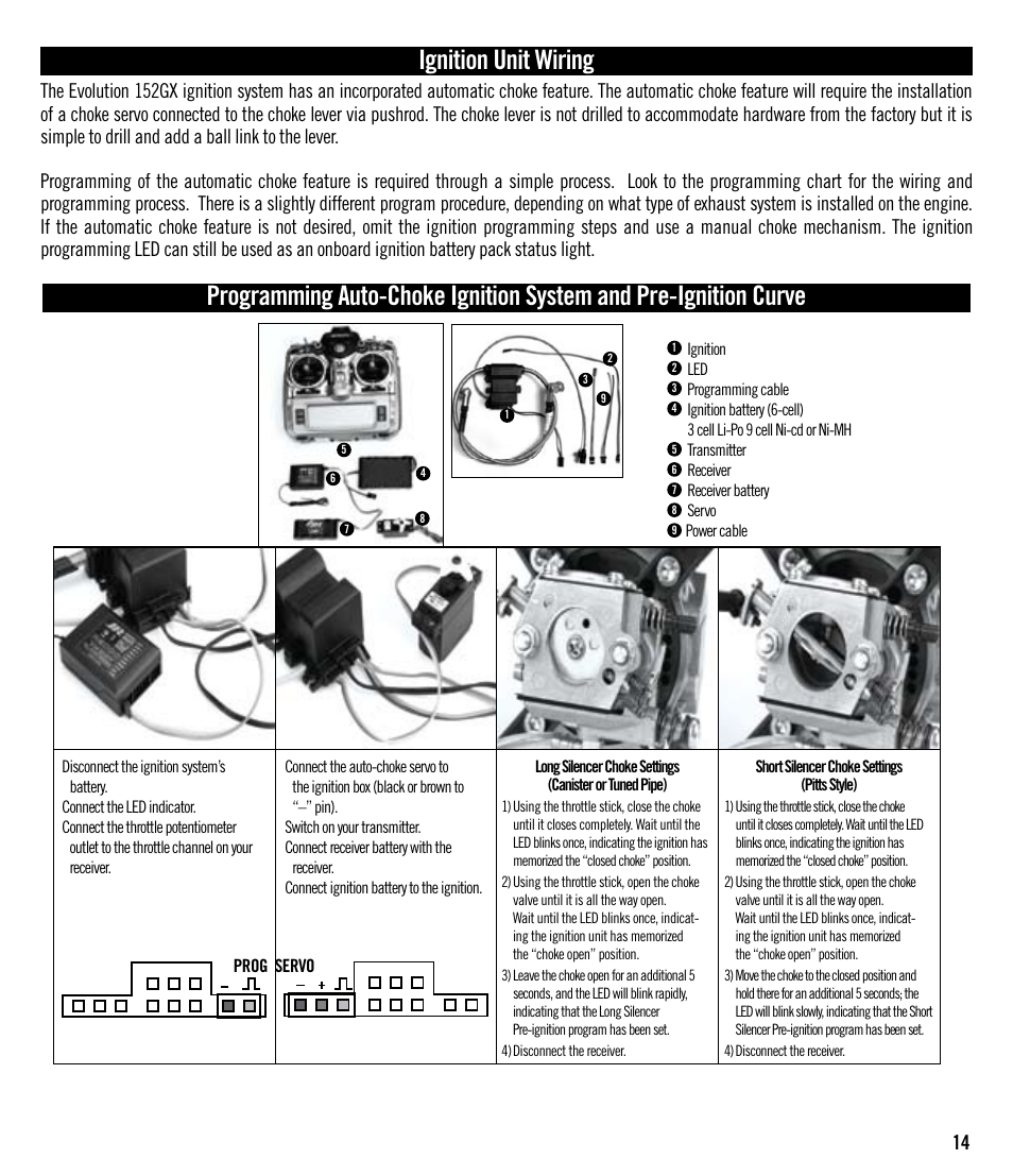 Ignition unit wiring | Evolution Engines 152GX User Manual | Page 14 / 16