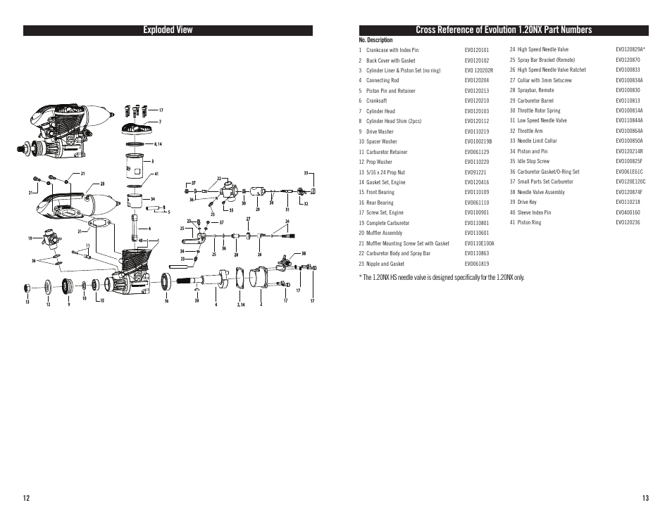 Evolution Engines 120NX User Manual | Page 7 / 8