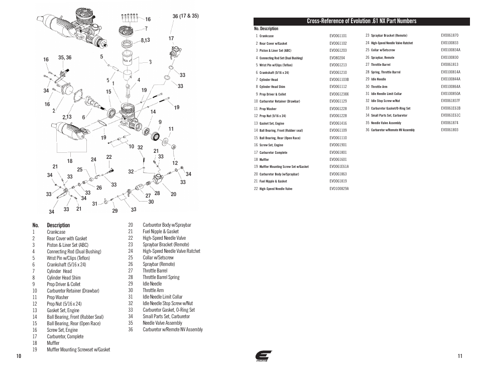 Cross-reference of evolution .61 nx part numbers | Evolution Engines 61NX User Manual | Page 6 / 7