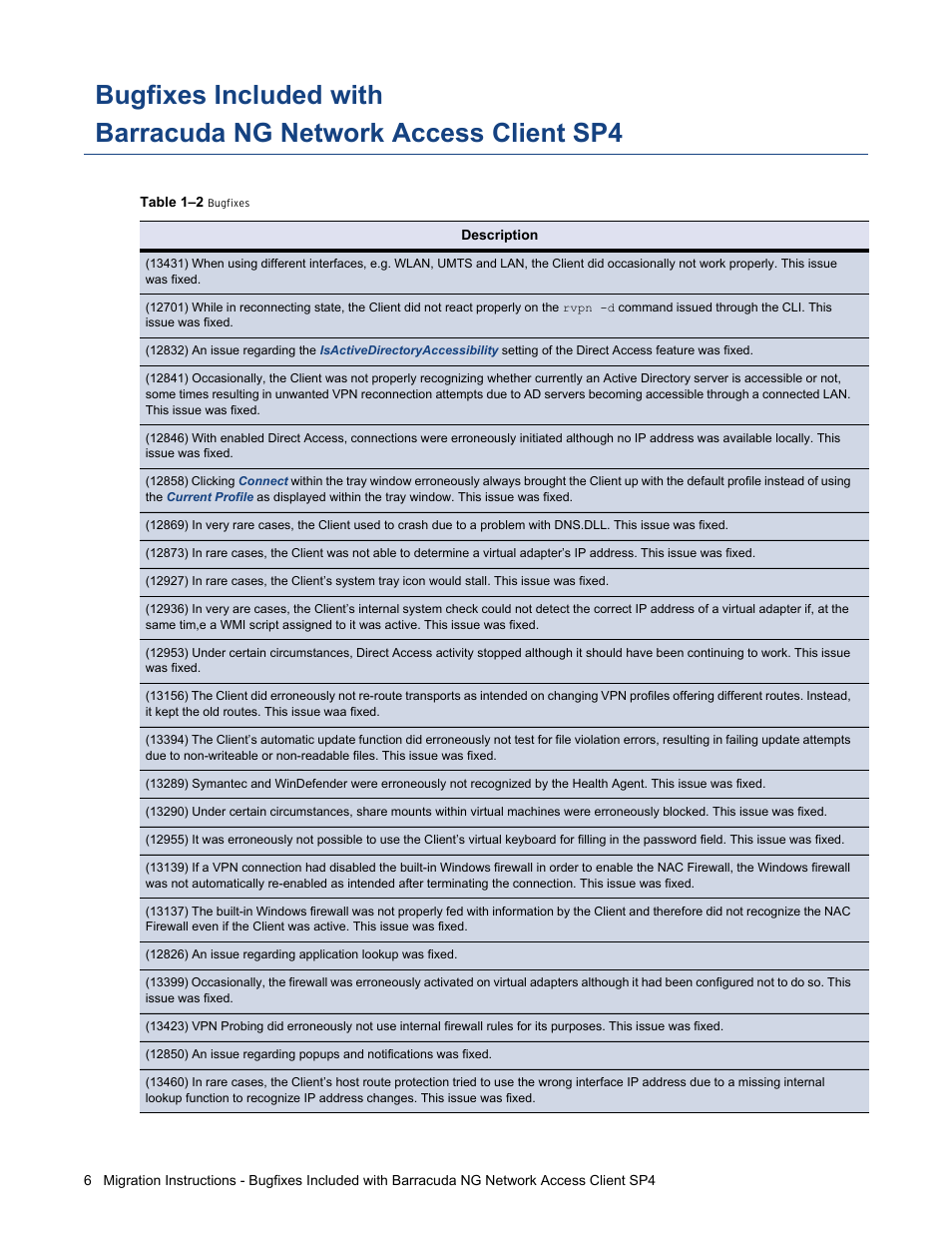 Barracuda Networks SP4 User Manual | Page 6 / 10
