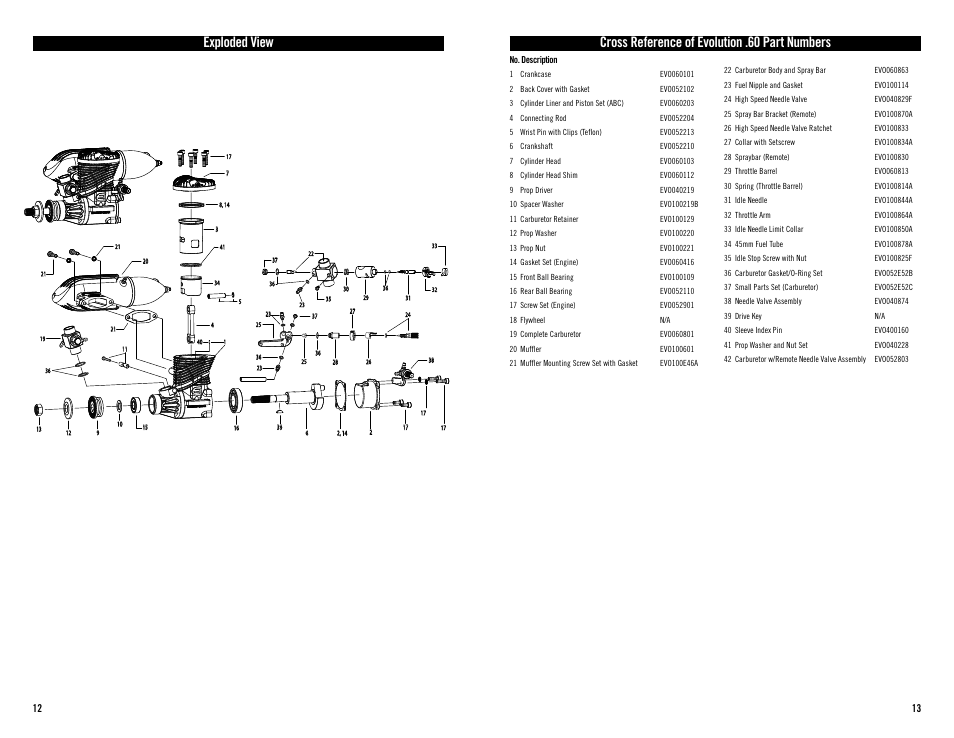 Evolution Engines 60NX User Manual | Page 7 / 8