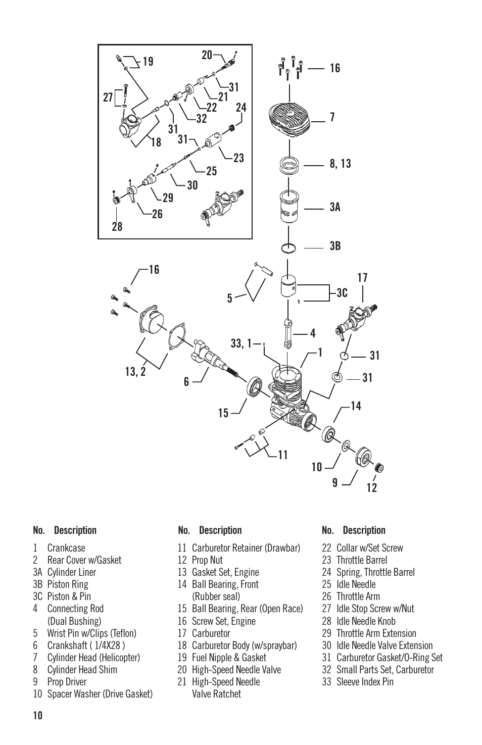 Evolution Engines 52NX User Manual | Page 10 / 12