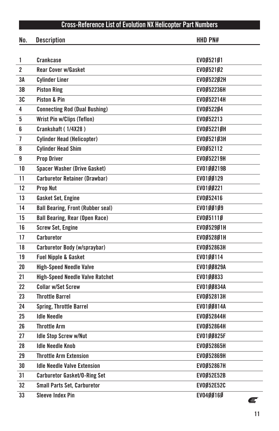Evolution Engines 52NX User Manual | Page 11 / 12