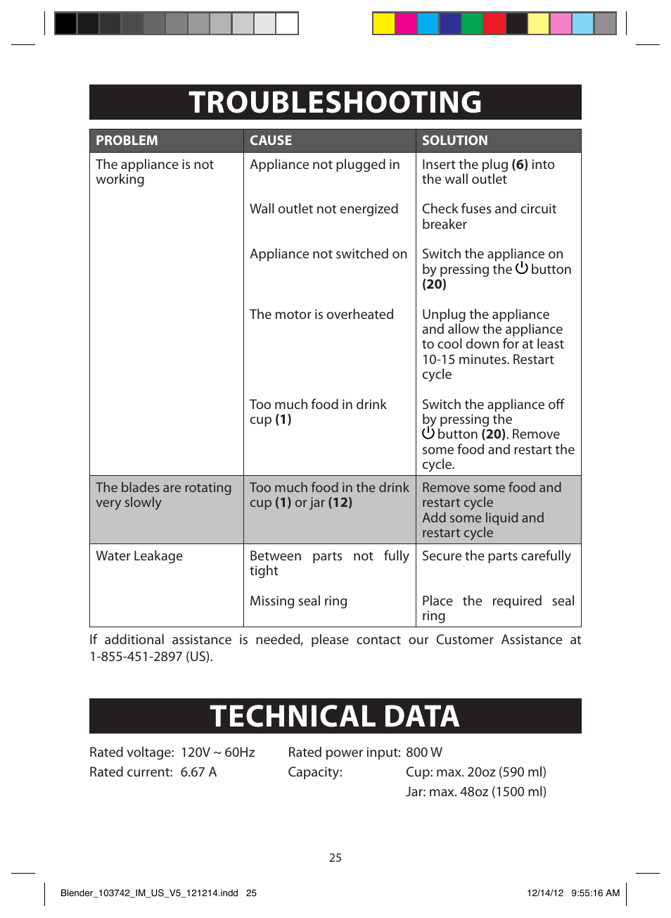 Troubleshooting, Technical data | FARBERWARE 103742 4-Speed Digital Blender with Single Serve Cup User Manual | Page 25 / 26