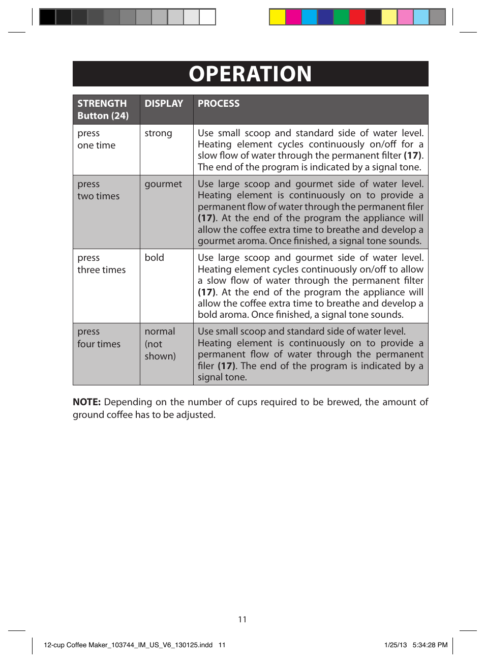 Operation | FARBERWARE 103744 12 Cup Coffee Maker User Manual | Page 11 / 19