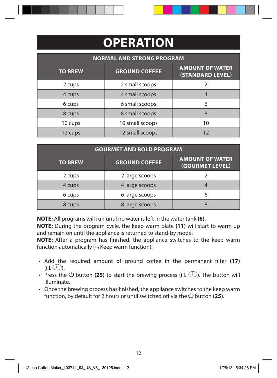 Operation | FARBERWARE 103744 12 Cup Coffee Maker User Manual | Page 12 / 19