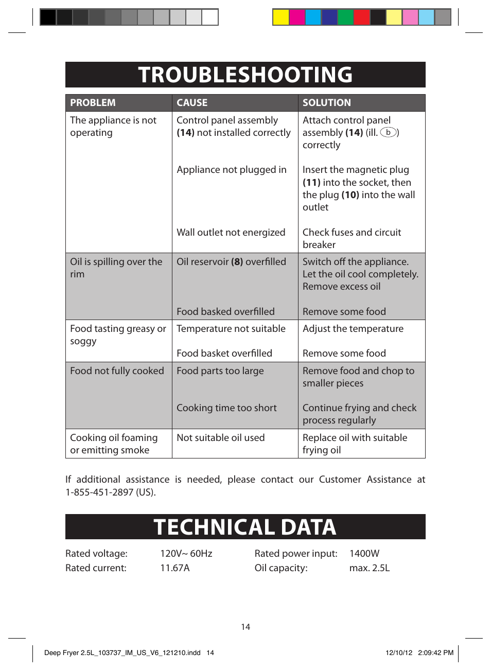 Customer assistance, Troubleshooting, Technical data | FARBERWARE 103737 2.5L Dual Deep Fryer User Manual | Page 14 / 15