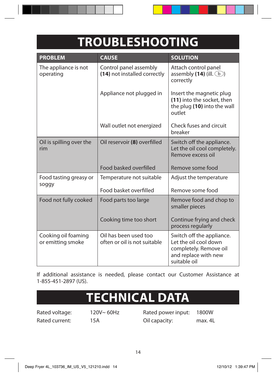 Customer assistance, Troubleshooting, Technical data | FARBERWARE 103736 4L Dual Deep Fryer User Manual | Page 14 / 15