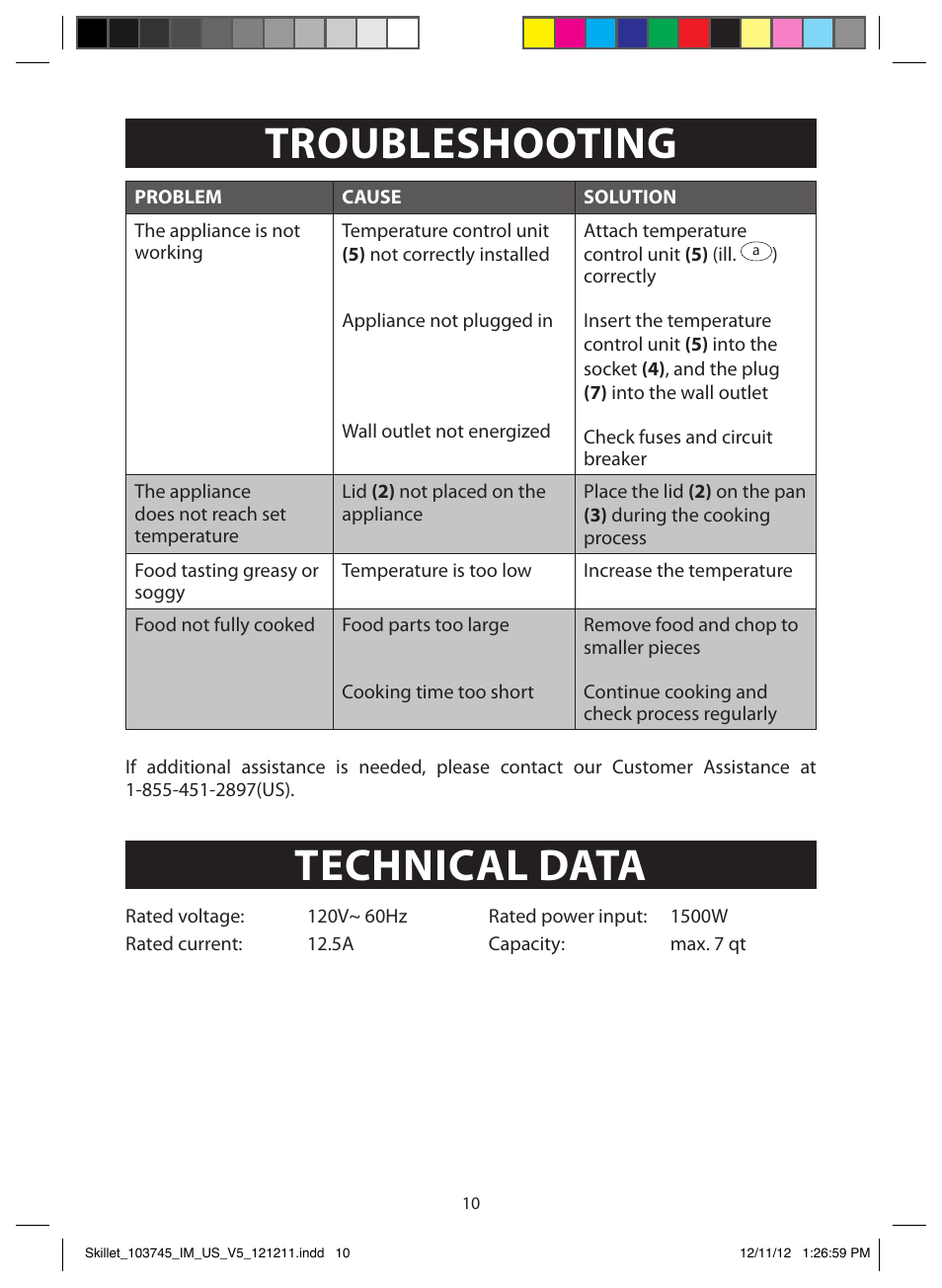 Troubleshooting, Technical data, Customer assistance | FARBERWARE 103745 Non-Stick Electric Skillet User Manual | Page 10 / 11