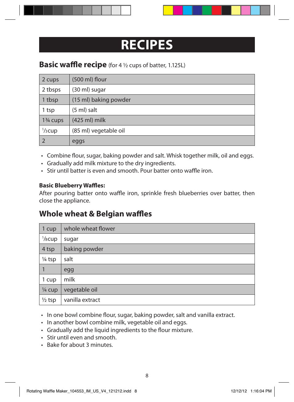 Recipes, Basic waffle recipe, Whole wheat & belgian waffles | FARBERWARE 104553 Non-stick Flip Waffle Maker User Manual | Page 8 / 11