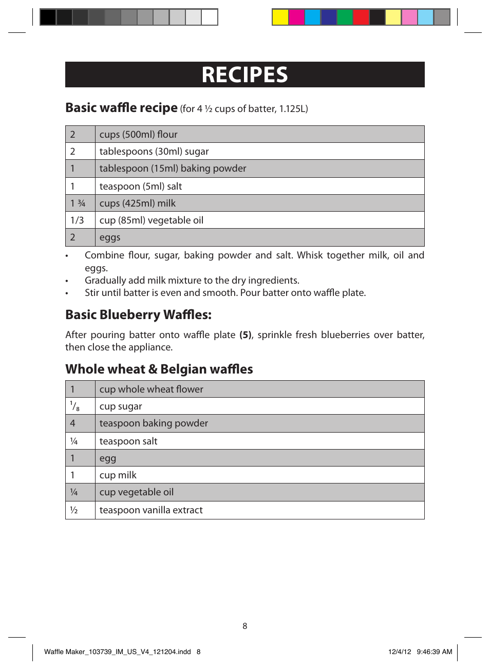 Recipes, Basic waffle recipe, Basic blueberry waffles | Whole wheat & belgian waffles | FARBERWARE 103739 Square Waffle Maker User Manual | Page 8 / 11